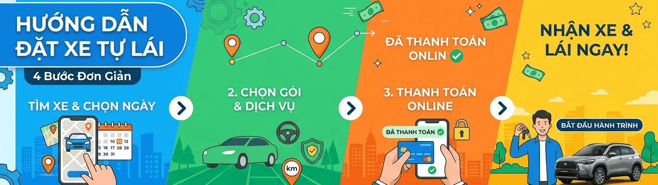 Hướng dẫn đặt xe